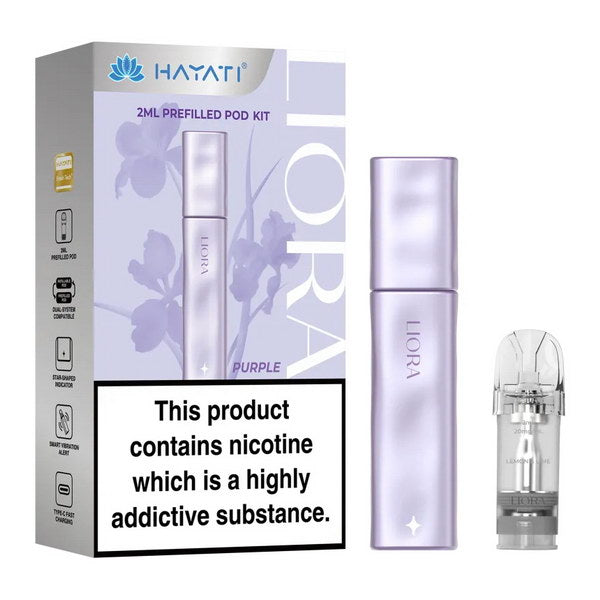Hayati Liora Kit | Compact & Stylish Design