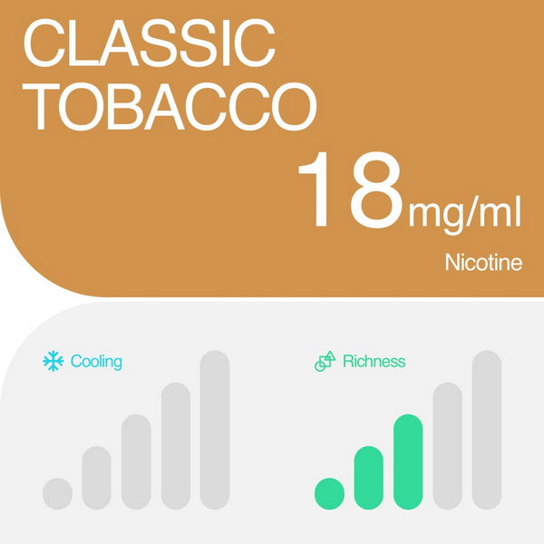 RELX Pod Pro - For Infinity or Essential