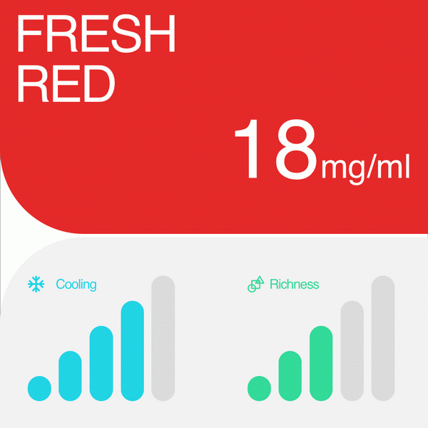 RELX Pod Pro - For Infinity or Essential