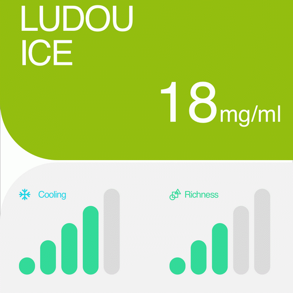 RELX Pod Pro - For Infinity or Essential