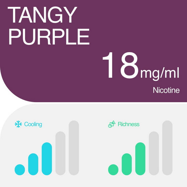 RELX Pod Pro - For Infinity or Essential